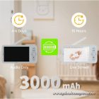 Arenti bébiőr szett - AINANNY + 5" LCD (3MP, sírás-, hőmérséklet-, páratartalom figyelés, microSD, mikrofon, hangszóró)