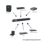 Equip Hálózati Elosztó - 333316 (C20, 6x C13 + 2x C19 , Rack 1U, 1,8m kábel, fekete)