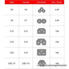 Equip Tápkábel - 112106 (PC tápkábel hosszabbító, C14 to CEE 7/3, fekete, 25cm)