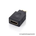 Equip Átalakító - 118914 (miniHDMI to HDMI, fekete)