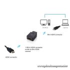Equip Átalakító - 118914 (miniHDMI to HDMI, fekete)
