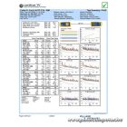 Equip Kábel - 625443 (UTP patch kábel, CAT6, zöld, 0,25m)