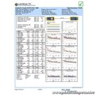 Equip Kábel - 625466 (UTP patch kábel, CAT6, sárga, 10m)