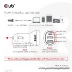 Club 3D Autós Töltő - CAC-1921 (36W, 2x USB-A, 1x USB-C, 12-24V, QC3.0)