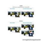 Conceptronic Notebook Dokkoló - DONN13G (USB-C to 2xHDMI+USB-C PD:100W+USB-A, ezüst)