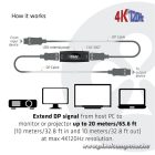 Club 3D Átalakító - CAC-1007 (DisplayPort 1.4, 4K120Hz HBR3, Aktív Ismétlő, F/F, 20m)