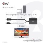 Club 3D Átalakító - CAC-1010 (DisplayPort to 2xDVI-A HDCP ON, 4K30Hz, 2560x1600@60Hz, 60cm)