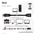 Club 3D Kábel - CAC-1022 (DisplayPort 1.4 HBR3, 8K60Hz, 4K144Hz, 2m, M/F, 32.4Gbps)