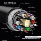 Club 3D Kábel - CAC-1022 (DisplayPort 1.4 HBR3, 8K60Hz, 4K144Hz, 2m, M/F, 32.4Gbps)