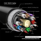 Club 3D Kábel - CAC-1023 (DisplayPort 1.4, 8K60Hz, DSC 1.2, HBR3, HDR, 3m, Bidirectionális, M/F)