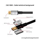 Club 3D Kábel - CAC-1069 (DisplayPort 1.4 HBR3 8K @60Hz, 32.4Gbps, 4m, 24AWG, DSC 1.2, VESA, M/M)