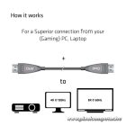 Club 3D Kábel - CAC-1079 (DisplayPort 1.4 Aktív Optikai Egyir. M/M, 8K@60Hz, 20m)