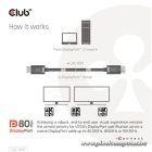 Club 3D Kábel - CAC-1091 (DisplayPort 2.1,  DP80, 4K240Hz, 1.2m, Bidirectional, M/M)