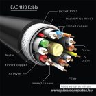 Club 3D Kábel - CAC-1120 (Mini DisplayPort 1.4 to DisplayPort, 8K60Hz, DSC1.2, HBR3, HDR, 1m, F/M, Kétirányú)