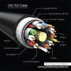 Club 3D Kábel - CAC-1121 (Mini DisplayPort 1.4 to DisplayPort 8K60Hz, 1m, DSC1.2, HBR3, HDR, M/F, Bidirectional)