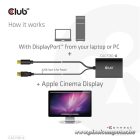 Club 3D Átalakító - CAC-1130-A (Mini DisplayPort to Dual Link DVI, HDCP OFF, Apple)