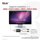 Club 3D Átalakító - CAC-1130-A (Mini DisplayPort to Dual Link DVI, HDCP OFF, Apple)