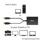 Club 3D Átalakító - CAC-1130 (Mini DisplayPort to Dual Link DVI-I Active, 4K30Hz)