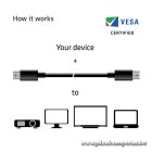 Club 3D Kábel - CAC-1164 (Mini DisplayPort 1.4, 8K60Hz, 34 AWG, 2m, M/M, 32.4Gbps, DSC)