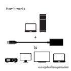 Club 3D Átalakító - CAC-1180 (Mini DisplayPort 1.4 to HDMI 2.0, 4K60Hz, HDR, 3D, 16bpc)