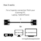 Club 3D Kábel - CAC-1220 (DVI-D Dual Link kábel, Bidirectional M/M, 10m, 28AWG)