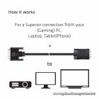 Club 3D Kábel - CAC-1243 (DVI-A to VGA M/M, 3 m, 28AWG, 1600x1200 60Hz)