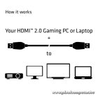 Club 3D Kábel - CAC-1310 (HDMI 2.0 Premium High Speed, 4K60Hz, 3m, UHD, ethernet, HDR, 18Gbps, Full HD 3D, M/M)