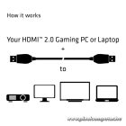 Club 3D Kábel - CAC-1311 (HDMI 2.0 Premium High Speed, 4K60Hz, 1m, Ethernet, HDR, UHD, 18Gbps, M/M, 30AWG)