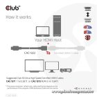 Club 3D Kábel - CAC-1322 (HDMI 2.1 Ultra High Speed, 4K120Hz 8K60Hz, 30AWG, 48Gbps, 1m, M/F)