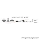 Club 3D Átalakító - CAC-1331 (HDMI 2.0 to DisplayPort 1.2 4K60Hz HDR M/F, USB-A táp, 25cm)