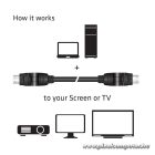 Club 3D Kábel - CAC-1360 (HDMI 2.0 4K60Hz 360° forgatható, 2m)