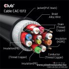Club 3D Kábel - CAC-1372 (HDM 2.1, 4K120Hz, 8K60Hz, 48Gbps, 2m, M/M)