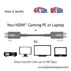 Club 3D Kábel - CAC-1379 (HDMI 2.1 Ultra High Speed,  AOC, M/M, 8K60Hz, 4K120Hz, 20m, eARC, VRR, HDR10, DSC 1.2)