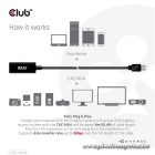 Club 3D kábel - CAC-1404 (3.2 USB-A, M/F, Active Repeater, 5Gbps, 5m)