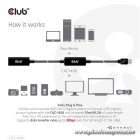 Club 3D kábel - CAC-1406 (3.2 USB-A, Active Repeater, 5Gbps, 15m)