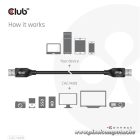 Club 3D kábel - CAC-1409 (USB-A Gen2, M/M, 10Gbps, 3A, 15W, 5V/3A, 0.5m)