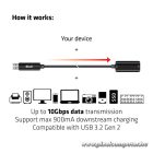 Club 3D kábel - CAC-1411 (3.2 USB-A 10 Gbps, M/F, 5m)