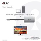 Club 3D Átalakító - CAC-1510 (3.2 USB-C Gen 1 to DVI-D Dual Link, HDCP ON, 4K30Hz)