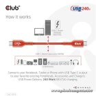 Club 3D Kábel - CAC-1515 (USB2.0 Type-C, 480Mb, 240W PD, 4m, kétirányú, USB-IF Certified)