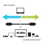 Club 3D Kábel - CAC-1522 (3.1 USB-C Gen 1 to 3.1 USB-C Gen 1, 10Gbps, 100W PD, 0,8m, 4K60Hz)