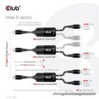 Club 3D Kábel - CAC-1527 (USB-C Y kábel, 100W PD, 1.83m, 2xUSB-C)