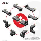 Club 3D Átalakító - CAC-1528 (USB-C Gen 2 to USB-C Gen 2, 90 fokos adapter, 10Gbps, 4k120Hz)