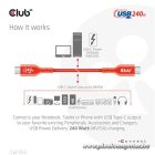 Club 3D Kábel - CAC-1573 (USB2 Type-C, M/M Kétirányú, 480Mb, 240W EPR, 2m)