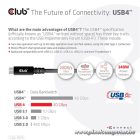 Club 3D Kábel - CAC-1575 (USB4 Type-C Gen 2x2, Bi-Directional USB-IF, 4K60Hz, 20Gbps, PD 240W(48V/5A) EPR M/M 2m)