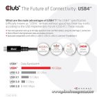 Club 3D Kábel - CAC-1579 (USB4 Type-C Gen 3x2, Bi-directional, 8K60Hz, 40Gbps, 240W PD, EPR, 3m)