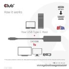 Club 3D Átalakító - CAC-1588 (USB-C Gen 2 to HDMI 4K120Hz, HDR10, DSC 1.2, USB-C 100W PD3.0, aktív)