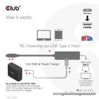 Club 3D Átalakító - CAC-1588 (USB-C Gen 2 to HDMI 4K120Hz, HDR10, DSC 1.2, USB-C 100W PD3.0, aktív)