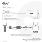 Club 3D Átalakító - CAC-1720 (USB-A & VGA to HDMI, M/F, 0.6m, 28AWG, Full HD 1080p)