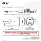 Club 3D Autós Töltő - CAC-1922 (63W, USB-A, USB-C, 12-24V, QC3.0)
