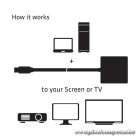 Club 3D Átalakító - CAC-2170 (Mini DisplayPort 1.2 to HDMI 2.0, 4K60Hz, UHD, 3D aktív átalakító)